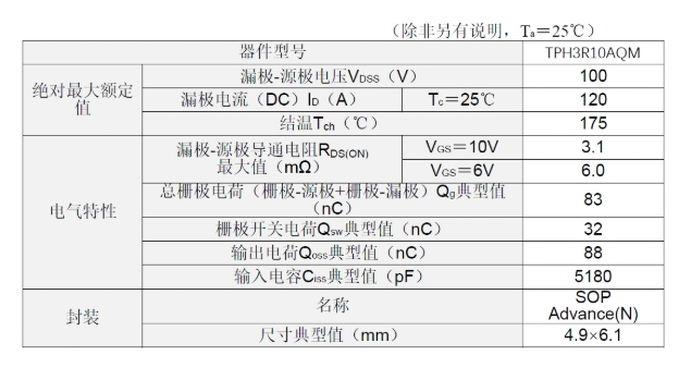 未標(biāo)題-2