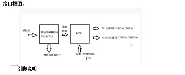 搜狗高速瀏覽器截圖20240320115501 搜狗高速瀏覽器截圖20240320115501