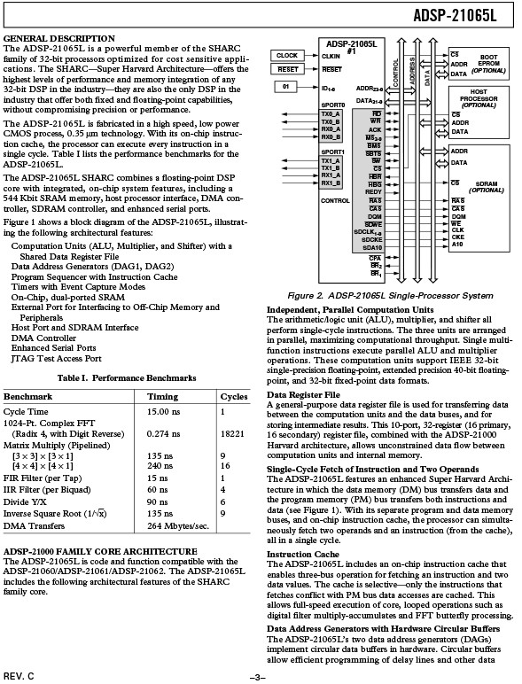 ADSP-21065LCSZ-240-3