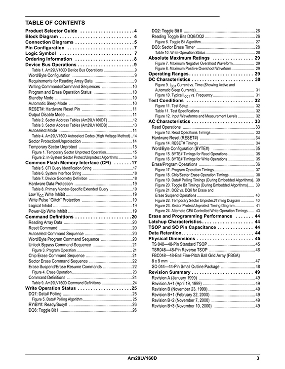 AM29LV160DB-70EC (4)