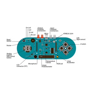 未標(biāo)題-1 未標(biāo)題-1