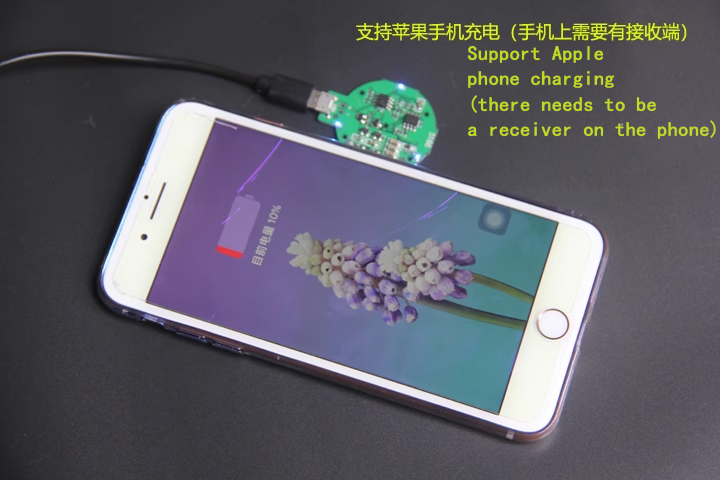 Mini-10W 15 Mini-10W 15