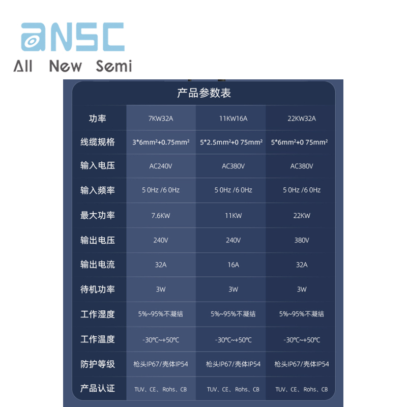 ANSM-IEC 61851-1 2017 7