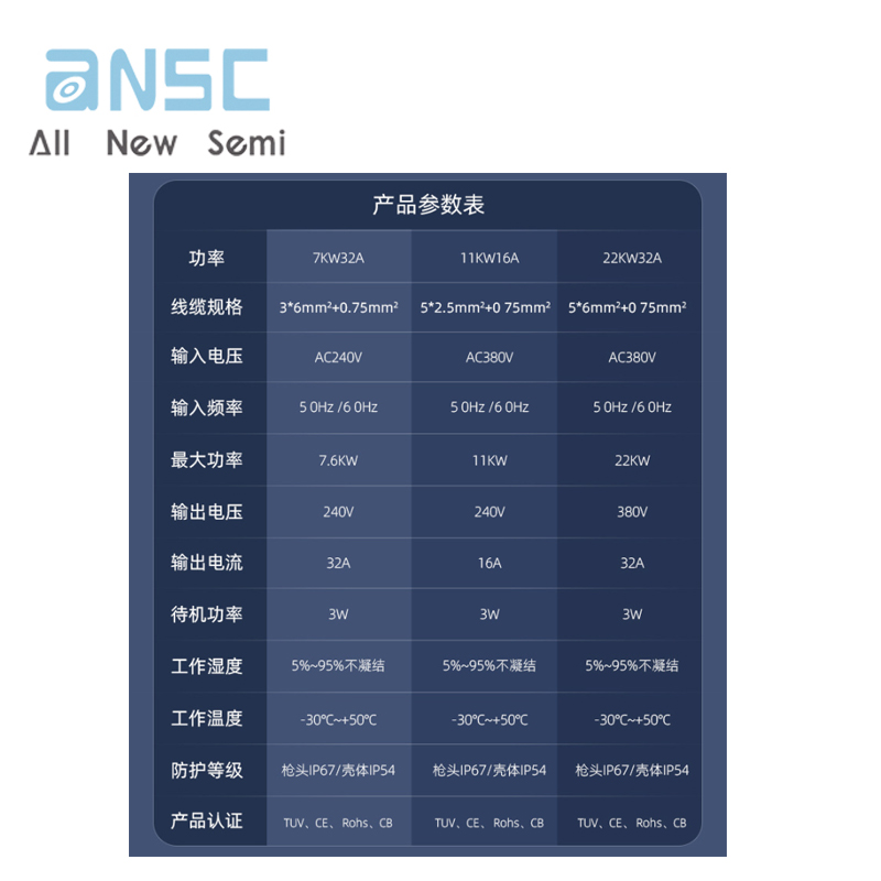 ANSM-IEC-61926-2 6