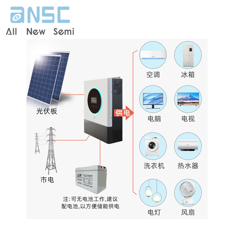 ANS-SP-Isolar-8KW-wifi 3