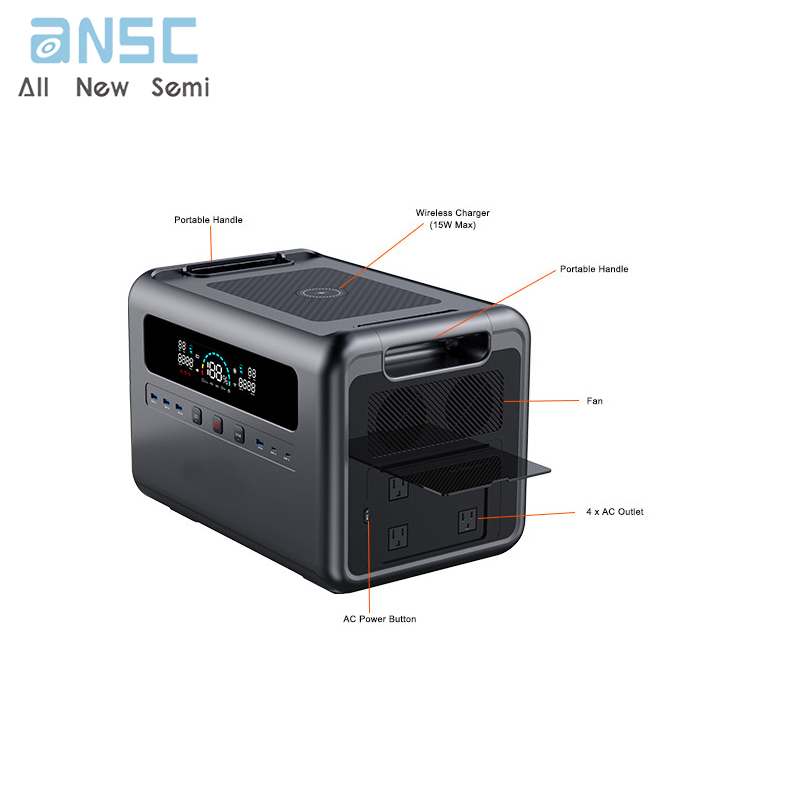 ANS-Q1500 7 ANS-Q1500 7