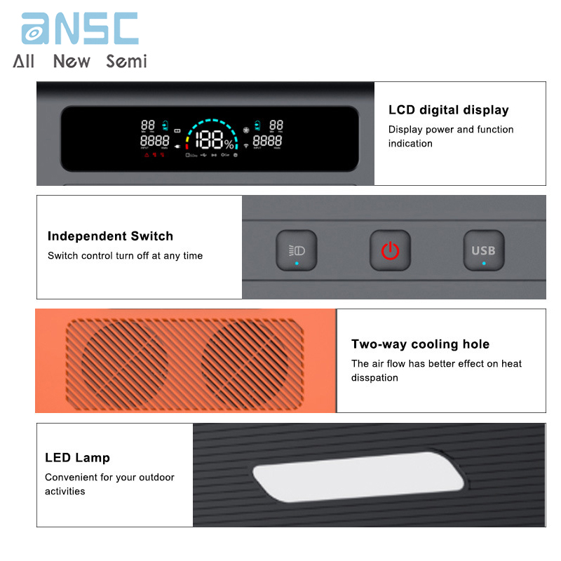 ANS-Q1500 10 ANS-Q1500 10